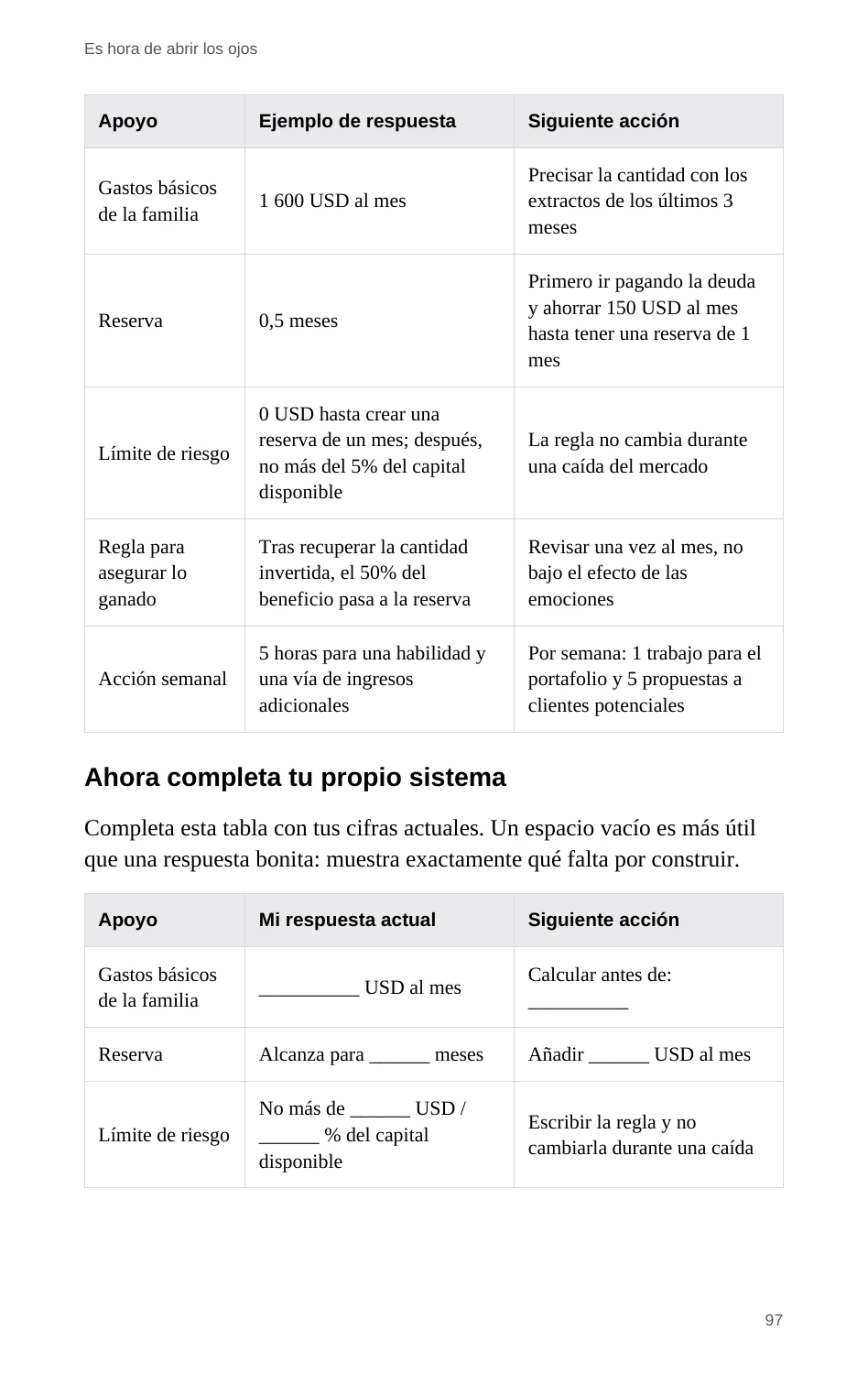 Tu propio sistema
